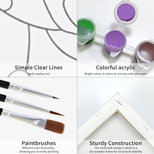 VOCHIC Paint and Sip Kit, Pre Drawn Canvas Painting Party Kit Supplies for Adults with Picture to Paint 1 Easel, 8 Acrylic Colors,3 Brush,1 Pallet Girl High Heel Glass Bag Lipstick Art Set(8x10) - Thumbnail 5
