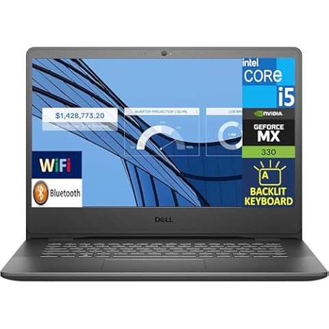 Dell Vostro 3400 Laptop Cover