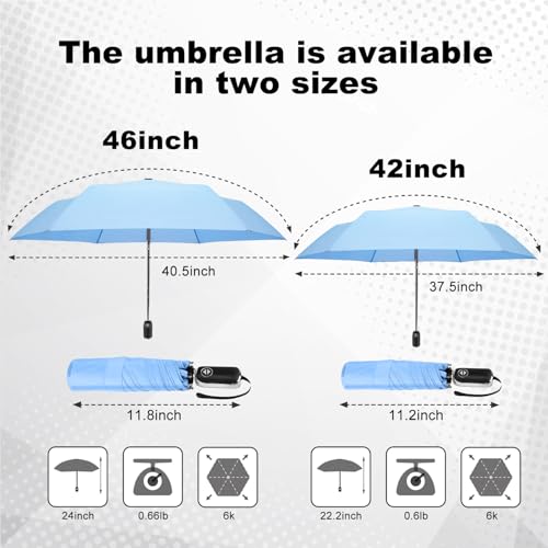 Lejorain Folding Automatic Umbrella Small - Portable Lightweight Slim Mini Umbrella Windproof Umbrellas for Women Mens - Image 3