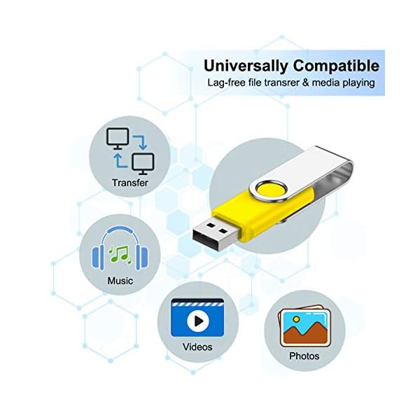 10 Stück 16GB USB Stick,Fesaymi 2.0 USB-Flash-Laufwerk Mehrfarbig Speicherstick 360 ° Drehun Hi-Speed Memory Stick Mit… – Bild 3