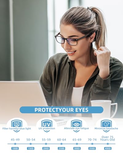 5 pack reading glasses for womenspring hinges sturdy and durable