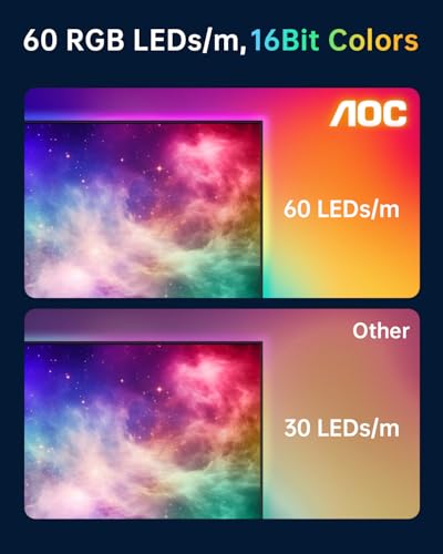 AOC TV LED Backlight, TV Lights That Change with TVs for 55-65 inch Screen, RGB Strip Lighting with Sensor, Syncs Behind The Monitor, Smart App Control, Movie Game Music & DIY Mode, 14.8FT - Image 4