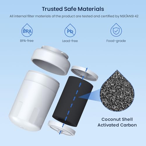 Image of GLACIER FRESH Replacement for GE MWF Refrigerator Water Filters, SmartWater MWFP, MWFA, GWF, HDX FMG-1, WFC1201, RWF1060, 197D6321P006, Kenmore 9991, 4 Pack