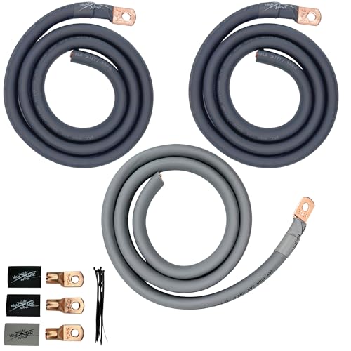 Sky High 1/0 CCA Big 3 Kit