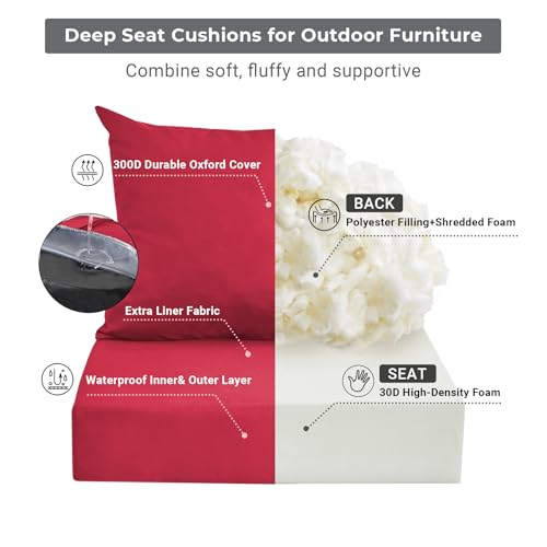 Image of IPYNBAP Outdoor Cushions for Patio Furniture,Outdoor Seat Cushion Set 24 x 24 x 5.75 Inch,Waterproof & Fade Resistant Outdoor Chair Cushions,Deep Patio Chair Cushion with Removable Cover,Burgundy