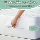 El Mejor Listado de Cubre Colchon Con Cierre - solo los mejores. 14 Cubre Colchon Con Cierre marca Laven Birch (3)