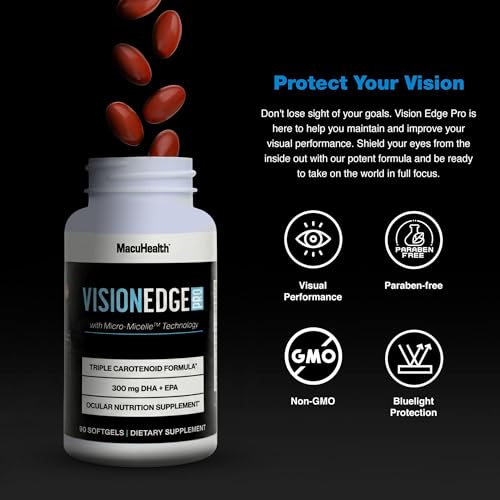 MacuHealth Vision Edge PRO