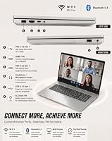 HP 17 Inch FHD Laptop Computer for Business & Students 16GB RAM 1TB SSD — image 5