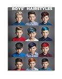 KCDFDVJFBM Modern Mens Haircut Guide Taper Fade Textured Crop Styles Canvas Wall-Art Print for Barber Shop Wall Decor(Unframed,08x12inch(20x30cm))