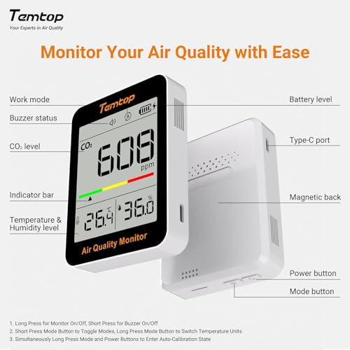 Temtop C1 CO₂ Messgerät mit CO2-Monitor, Thermometer & Hygrometer – Präzise Messung für Luftqualität in Zuhause, Büro, Schule