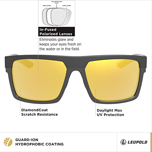 Image of Leupold Becnara Performance Eyewear with Polarized Lenses