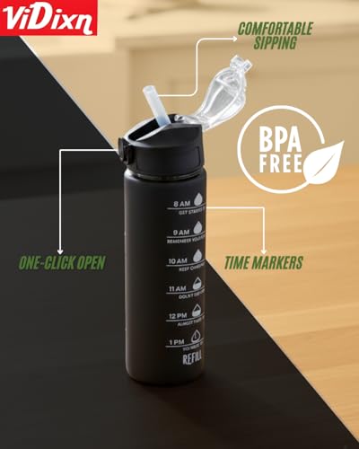 Image of Sipper Water Bottle Leak-proof Durable BPA Free Water bottle for Adults, Gym, Kids School, Gifts and Office, (900mL Pack of 1 Black)