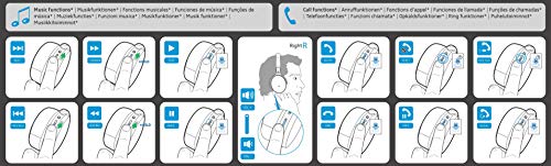 Build My PC, PC Builder, Sennheiser HD 4.40BT