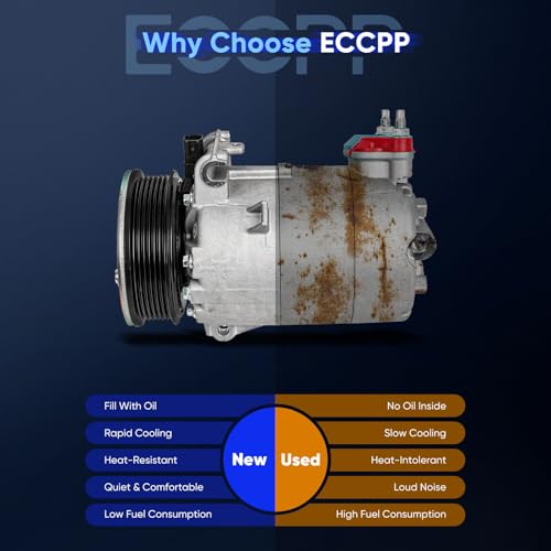 Image of ECCPP AC Compressor with Clutch 2012-2013 Fit for Land Rover Range Rover Evoque 2.0L 2011-2015 Fit for Volvo S60 1.6L AC Compressor