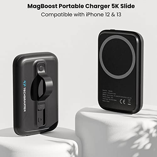 Techsmarter Magnetic 5000Mah Wireless Power Bank. 18W Usb-C Pd Portable Phone Charger With Finger Holder. Compatible With Iphone 12, 13, 14 #TOP1