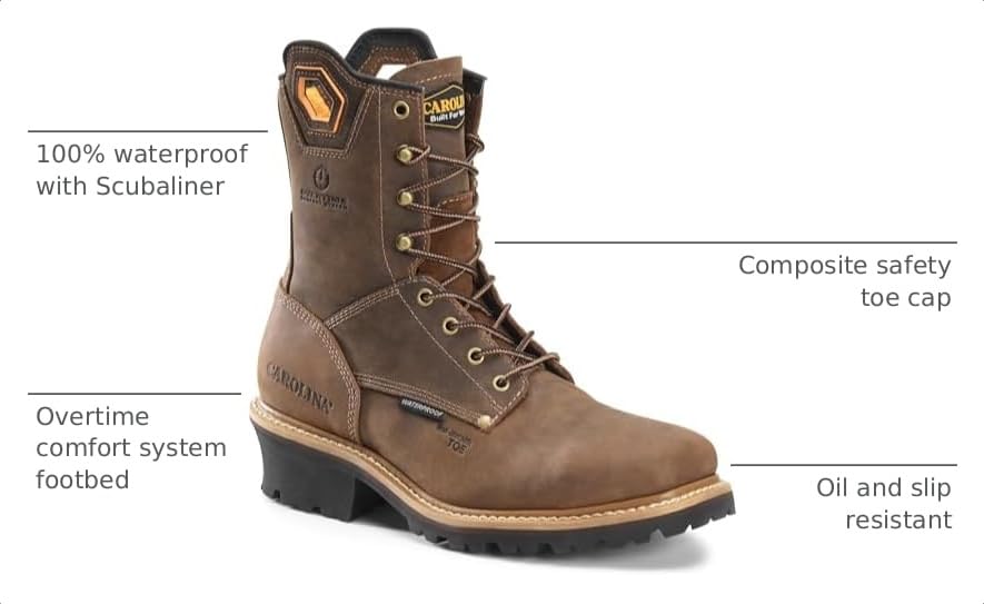 Image of Carolina Coppice Composite Square Toe Waterproof Logger Boots for Men - Comfort Footbed, Oil- & Slip-Resistant Rubber Outsole, EH-Rated