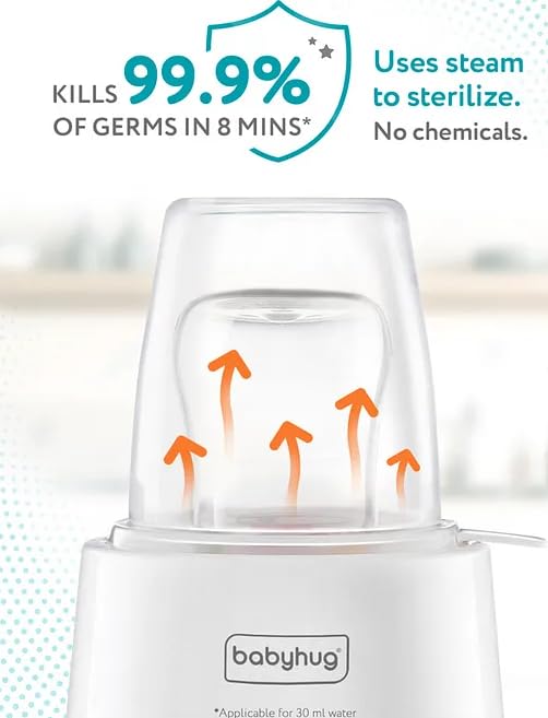 Image of Babyhug 3 in 1 Bottle Warmer Cum Sterilizer - White