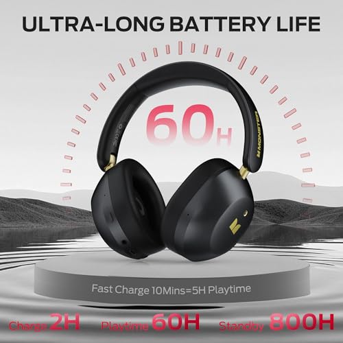 Monster Persona 6th ANC Active Noise Cancelling Headphones, Bluetooth Headphones Over Ear with 60H Playtime, 3 EQ Modes, Bluetooth 6.0, HiFi Stereo Audio, Wireless Headphones for Work Travel, Black - Image 5