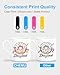 ChemU Sublimation Ink for Ecotank ET-2800 ET-2803 ET-2840 ET-4700 ET-4800 ET-2400 ET-2720 ET-15000 ET-2850 ET-2760 Vivid Colors for DIY Studio & Gift Transfers Works on Mugs T-Shirts Fabric