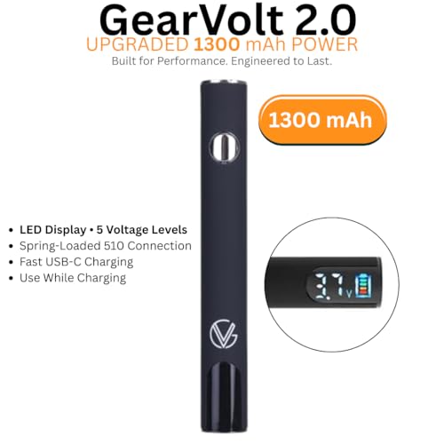 Next-Gen Battery – Updated Design 2026, 1300 mAh, USB-C Fast Charging, LED Display, 5 Voltage Modes – Precision Performance for Every Task – (Venom Black) by Generic - Used condition - Image 2
