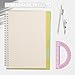EBOOT Student Geometry Math Set, Drawing Compass and 6 Inch Swing Arm Protractor 180 Degree Math Protractor (Pink)