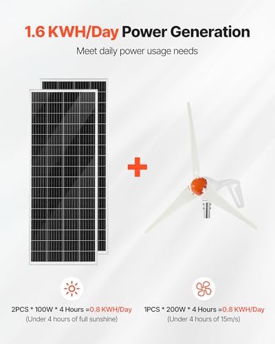 VEVOR 12V 400W Solar Wind Power Kit, 2PCS 100W Monocrystalline Solar Panels + 200W Wind Turbine + MPPT Wind/Solar Hybrid System Controller for Home RV Boat Camping Off-Grid Applications Alternate view