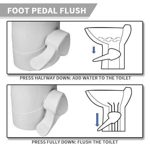 Image of RV Toilet - Upgraded Gravity-Flush Pedal Flush(2026 New), 4.5 Gallons RV Camper Toilet High Profile with Damping Slow Down Toilet Seat and Cover for RVs, Trailers