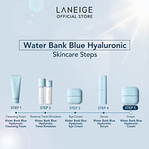 Laneige Water Bank Blue Hyaluronic Cream - Combination To Oily Skin For Unisex 1.7 oz Cream, 50.28 ml (Pack of 1) - Image 3
