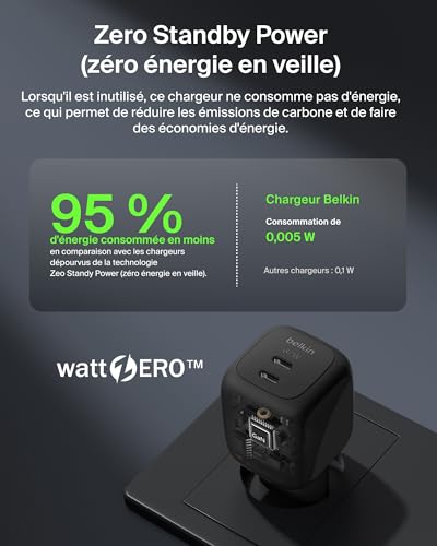 Belkin SmartProtect Chargeur USB C 67 W, Chargeur GaN 2 Ports, Recharge Rapide pour MacBook, iPhone 17, iPad Pro, Chromebook, Galaxy S25 Ultra, Pixel 10, etc.- Noir