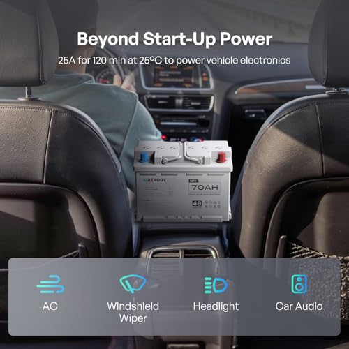 Renogy 12V 70Ah AGM Car Battery H6, Group 48 Start and Stop Automotive Battery with 720 CCA, 120RC, Reliable Power for Cars, SUVs, Trucks, and Marine Starting - Image 4