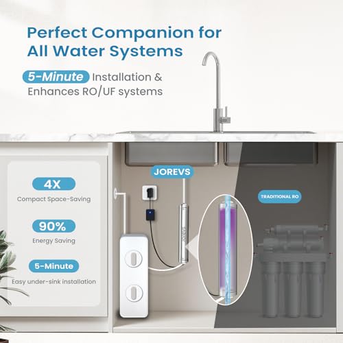 Image of UV Water Filter - LED UV Water Purifier for Under Sink, 1GPM