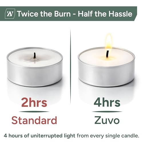 Image of Zuvo Tea Lights Candles 4 Hour Burn (100 Pack) - White Lights - 1.5 inchW x 1 inchH Smokeless & Unscented Candles - Party Candles- for Weddings, Home Decor