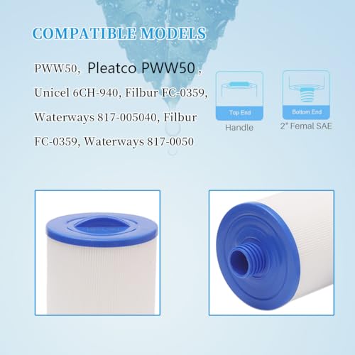 ZAYMDO Spa Filter for Hot Tub 2Pcs Spa Filter Cartridge Pool Filter Replacement for Pleatco PWW50, Unicel 6CH-940 - Image 3