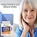 Vision Defender Plus & BP & Omega Supreme Eye Care Bundle – Eye Supplements with AREDS2 (inc. Lutein, Zinc), Meso-Zeaxanthin, Bilberry, Pine Bark, Omega-3 Fish Oil (EPA, DHA). Made in UK