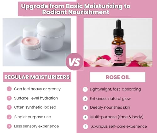 Image of Earth N Pure Rose (Gulab Oil) Essential Oil Natural and Therapeutic Grade with Glass Dropper 30 ml