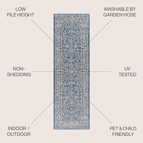 Image of JONATHAN Y Vine & Border Indoor Outdoor Runner Rug 2X8 Navy /Gray, Palazzo Textured Weave for Backyard, Patio, Porch, Easy-Cleaning, High Traffic, Pet-Friendly, Non-Shedding (SMB103A-28)
