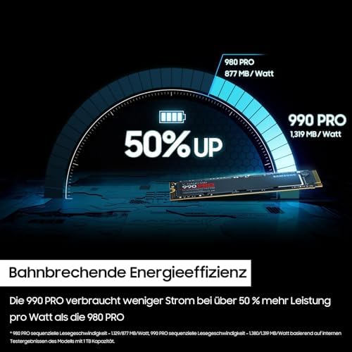 SAMSUNG 990 PRO 2 TB PCIe 4.0 (do 7450 MB/s) NVMe M.2 (2280) wewnętrzny Solid State Drive (SSD) (MZ-V9P2T0BW)