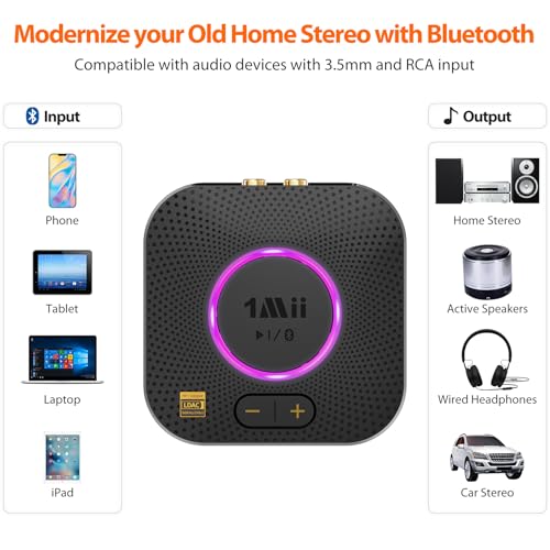 Image of 1Mii B06S+ LDAC Bluetooth 5.3 Receiver for Home Stereo Hi-Res Music Streaming, Hi-Fi Wireless Audio Adapter with aptX HD /LL, Long Range, Volume Control, RCA /3.5mm AUX Outputs
