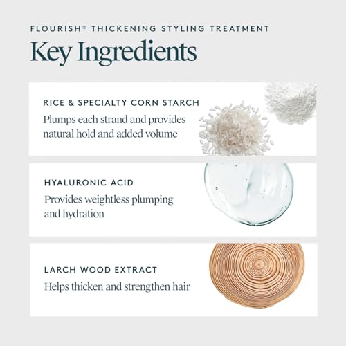 Virtue Flourish Hair Thickening Styling Treatment, Purple, 120 ml (Pack of 1) - Image 2