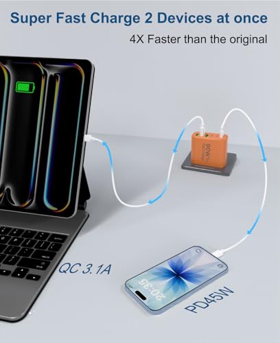 Image of 90W GaN USB C Charger Block [2 Pack],6-Port USB C Wall Charger Fast Charging 45W PD Power Adapter for MacBook Air /iPad Pro /iPhone 17Pro Max /Samsung Galaxy S24 Ultra /Tabs for Home Travel