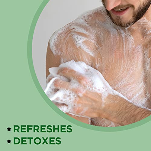 Image of The Man Company Body Wash with Aloe Vera & Matcha | Soap Free Shower Gel for Glowing & Smooth Skin | SLS & Paraben-Free - 250 ml