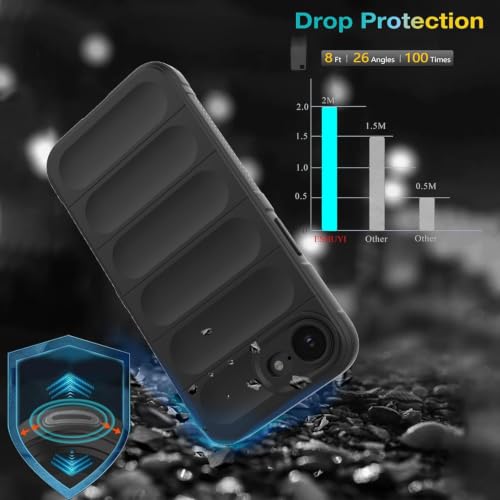 Image of ShieldTech AirGuard Series Back Cover Case for Apple iPhone 17e | Microfiber Lining | Airbag Cushion Drop Protection | Shockproof Silicone Back Cover Case | Anti Slip Grip - Black for iPhone 17e