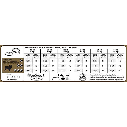 Royal Canin French Bulldog Adult Breed Specific Dry Dog Food, 17 Pounds. Bag #TOP5