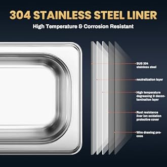 Anbull 30L/8Gal 600W Industrial Ultrasonic Cleaner Machine with 304 Stainless Steel and Digital Timer Heater for Wrench Tools Industrial Parts Mental Instrument Apparatus Cleaning