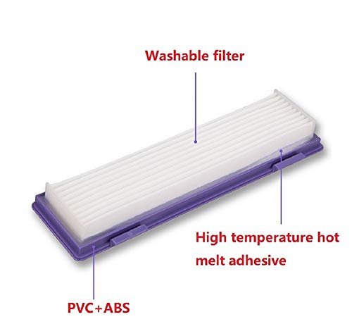 Hongfa Replacement For Neato Connected D7 Filters, 12Pcs Neato Botvac D Series Filters Compatible With Neato D80 7E 85 D3 D4 D5 D75 Botvac Connected Robot Vacuums #TOP5
