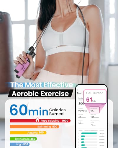 Image of RENPHO Smart Jump Rope - APP Data Storage & Tracking & Analysis, Tangle-Free Jumping Rope for Men, Women, Skipping Rope with Counter, Adjustable workout Jump Ropes for Crossfit, Gym, MMA