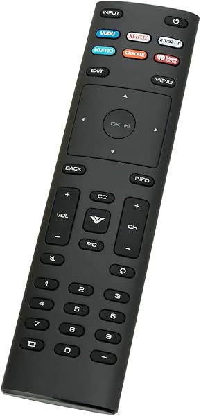 ZdalaMit Android 9.0 Smart TV-Box