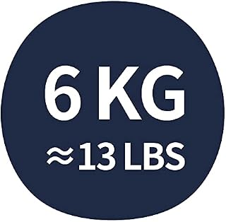 PhysKcal Dumbbells Set of 2 for Home Gym Exercise, Comfy To Hold Soft-touch Grip, Sweat-resistant Neoprene Coating, Pilates Cardio Hand Weights for Toning, Dumbbells in 0.5kg 1kg 1.5kg 2kg 3kg 4kg 5kg 6kg Pair
