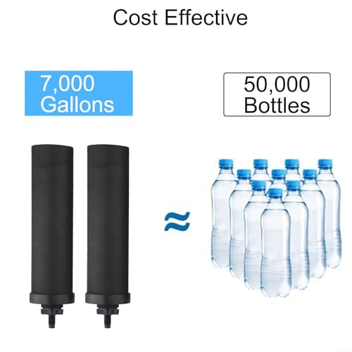 Cartucho de filtro de agua contra óxido y metales pesados con carbón activado 5