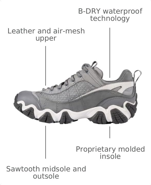 Image of Oboz Women's Firebrand II Low B-Dry Hiking Shoe